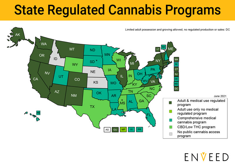 State Regulated Cannabis Programs - Enveed