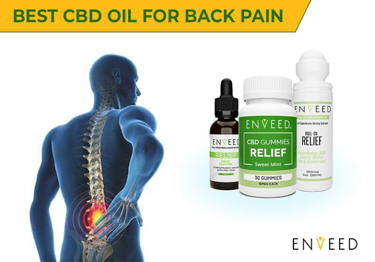 enveed-cbd-back-pain